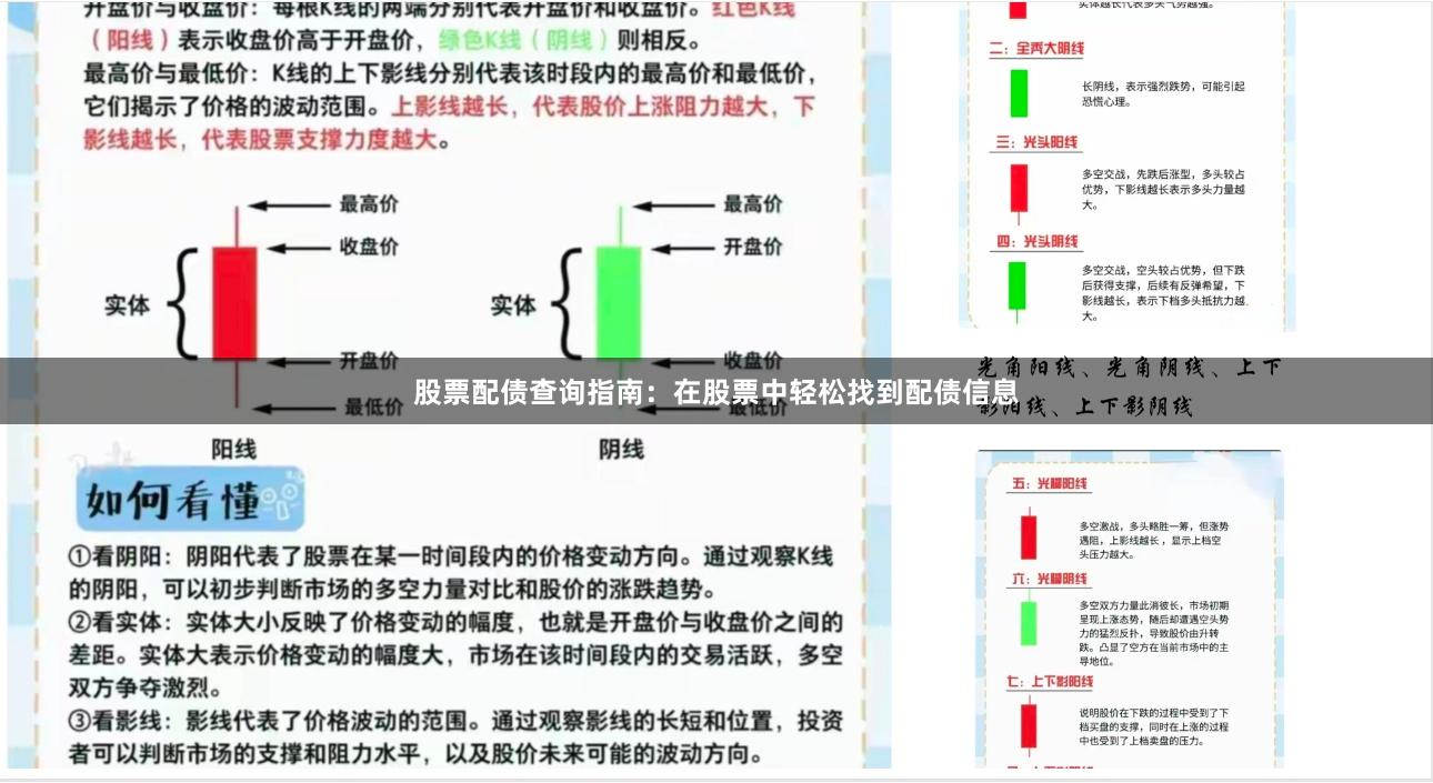 股票配债查询指南：在股票中轻松找到配债信息