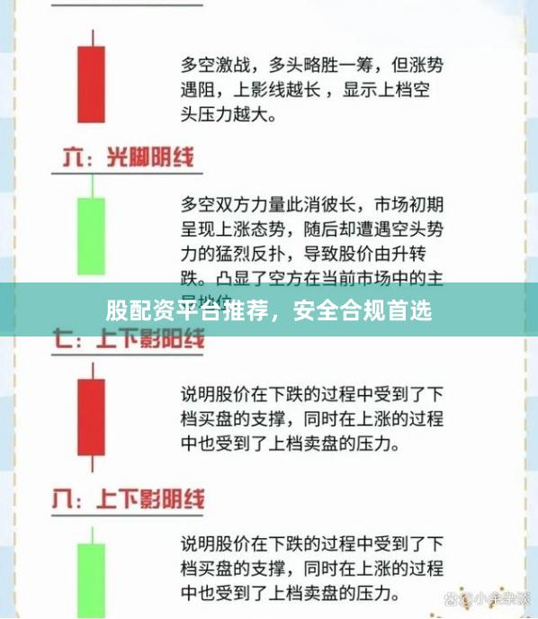 股配资平台推荐，安全合规首选